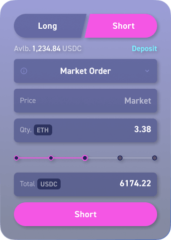 "orderly-network-main-integrate-sdk-orderentry2"